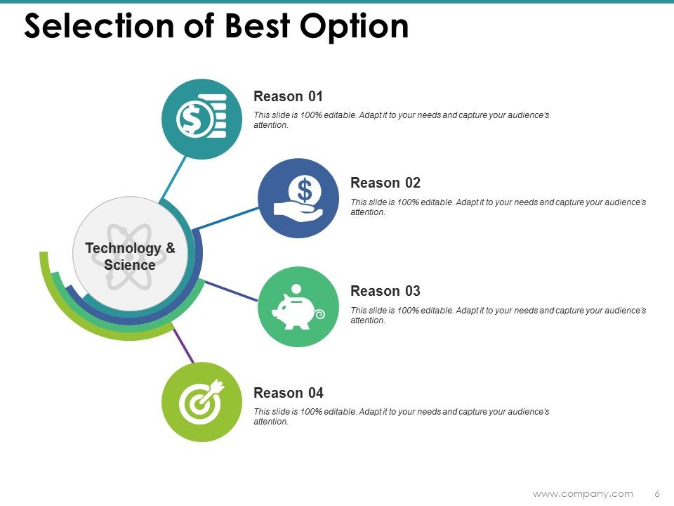 Planning Cycle Ppt PowerPoint Presentation Complete Deck With Slides Slide06