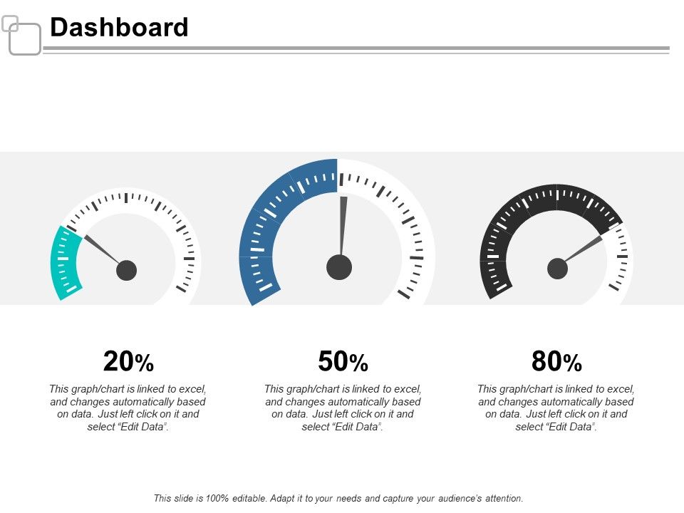 Planning Model Ppt PowerPoint Presentation Complete Deck With Slides Slide18