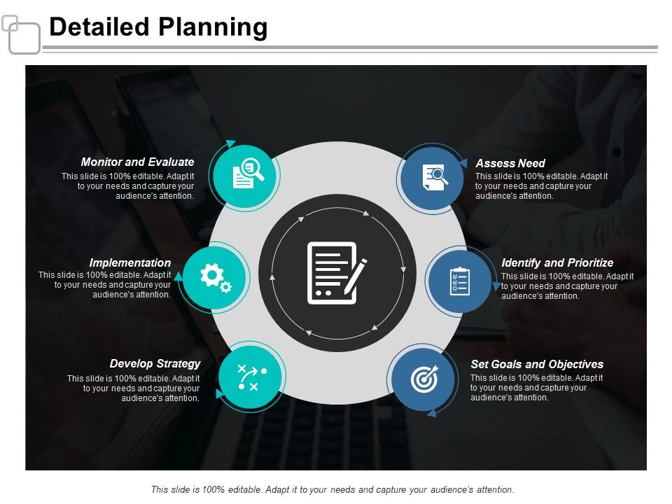 Planning Model Ppt PowerPoint Presentation Complete Deck With Slides Slide07