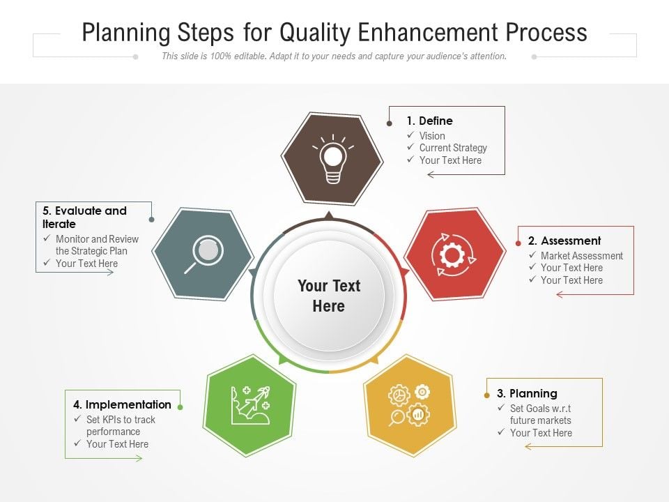 Planning_Steps_For_Quality_Enhancement_Process_Ppt_PowerPoint_Presentation_Icon_Infographic_Template_PDF_Slide_1.jpg