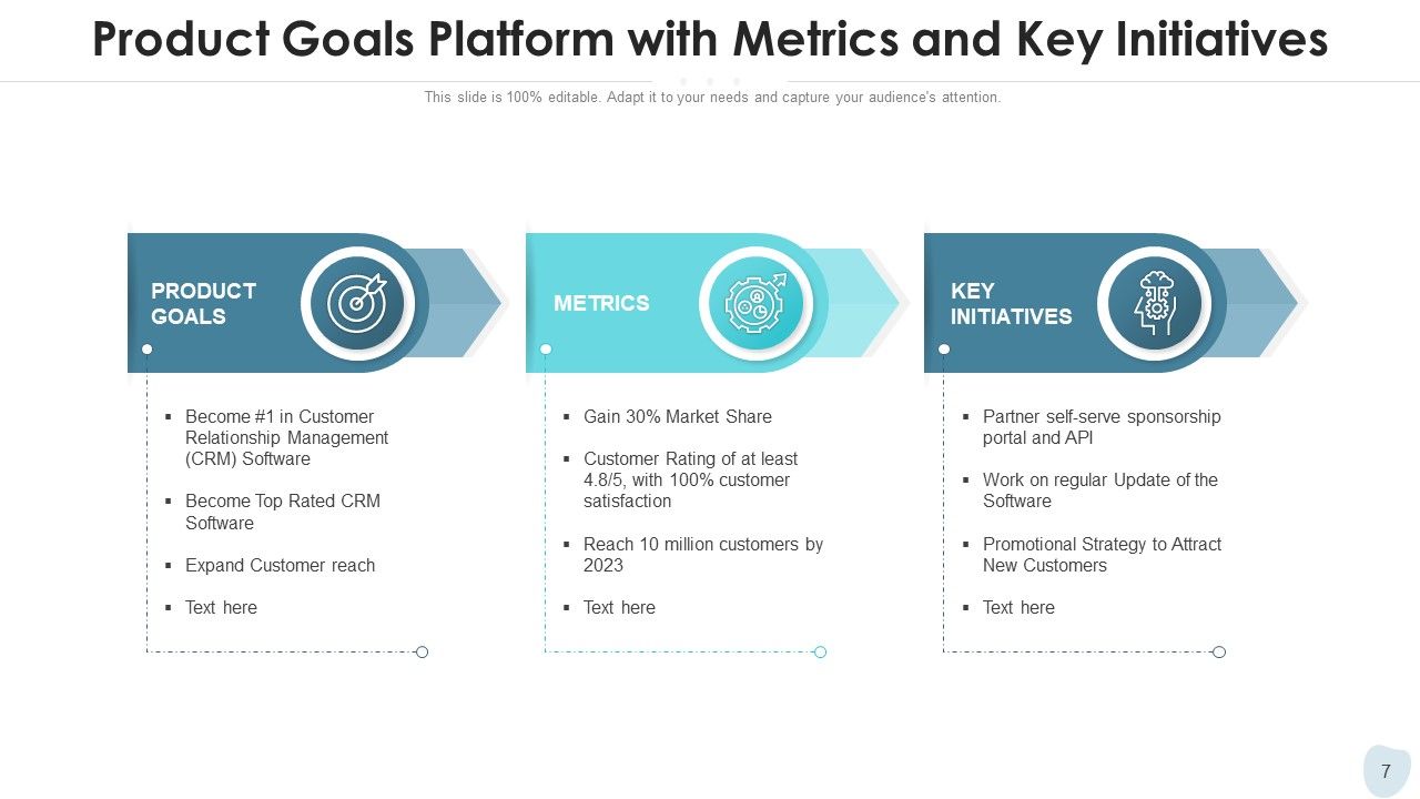Platform And Merchandise Objectives Target Ppt PowerPoint Presentation Complete Deck With Slides Slide07