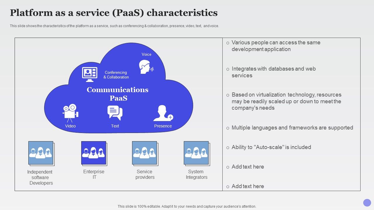 Platform_As_A_Service_Paas_Characteristics_Xaas_Cloud_Computing_Models_Ppt_PowerPoint_Presentation_Icon_Graphic_Images_PDF_Slide_1.jpg