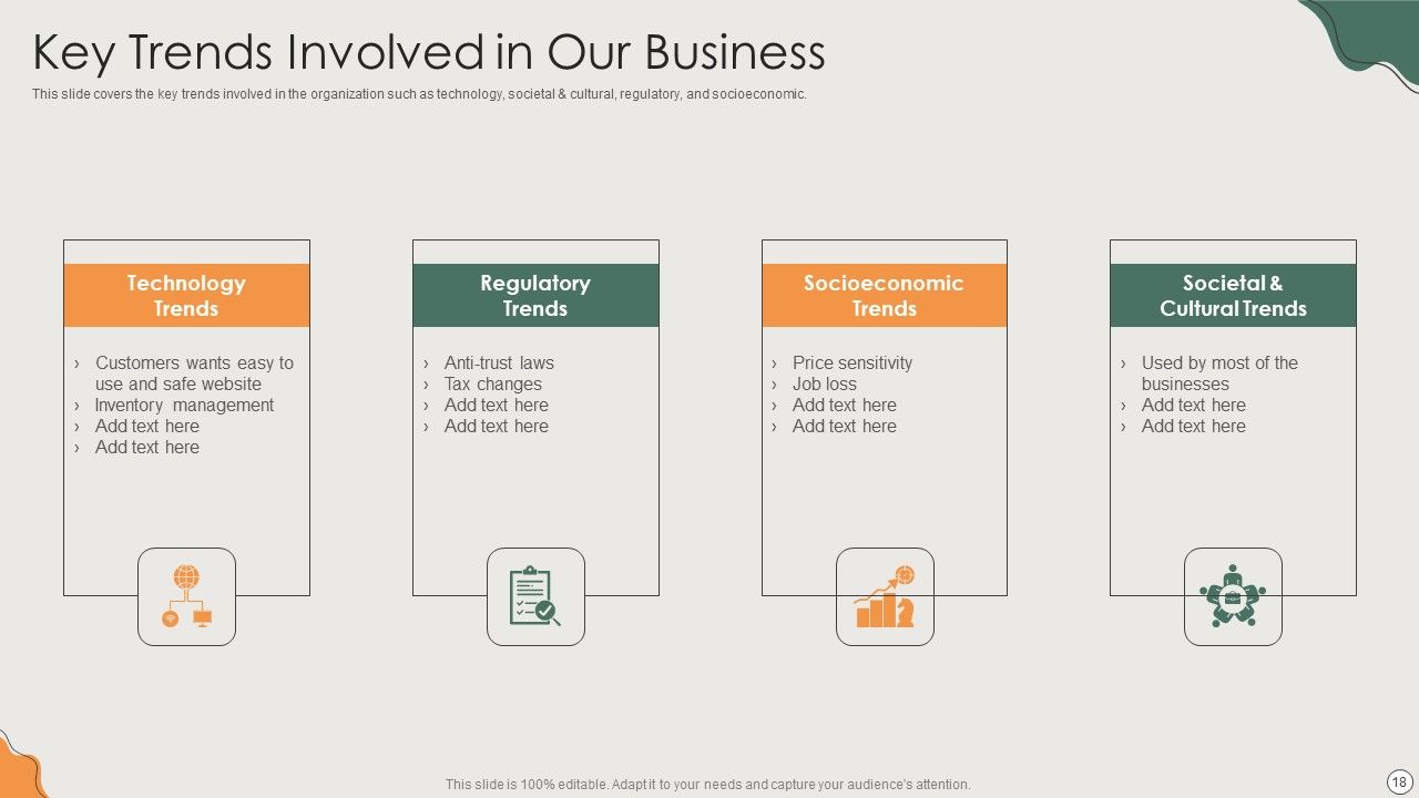 Platform Business Model Implementation In Firm Ppt PowerPoint Presentation Complete Deck With Slides Slide18