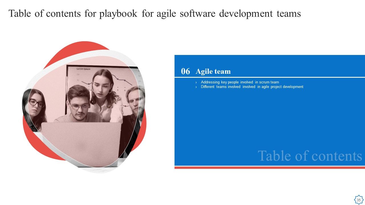 Playbook For Agile Software Development Teams Ppt PowerPoint Presentation Complete With Slides Slide35