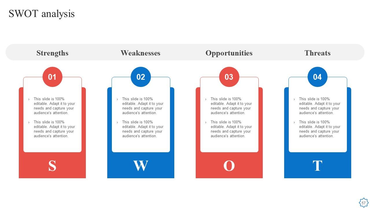 Playbook For Agile Software Development Teams Ppt PowerPoint Presentation Complete With Slides Slide57