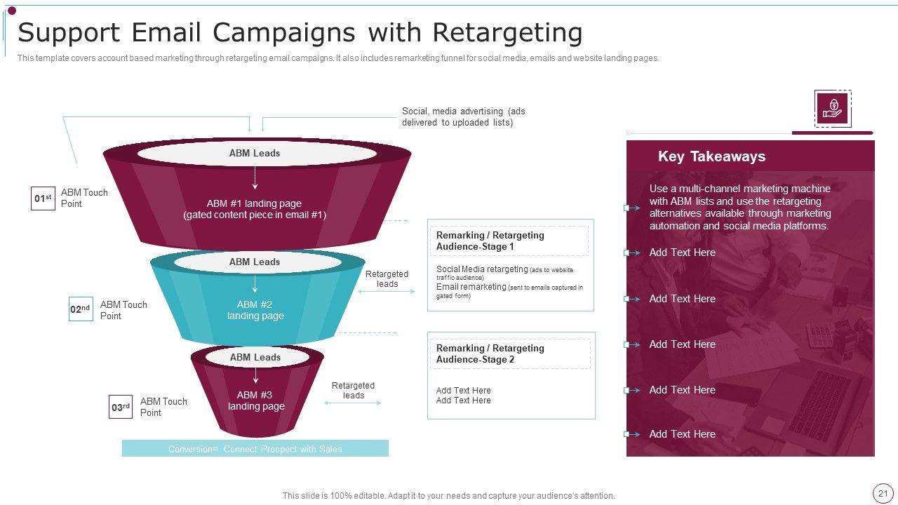 Playbook For Content Advertising Ppt PowerPoint Presentation Complete Deck With Slides Slide19