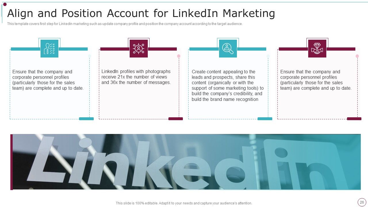 Playbook For Content Advertising Ppt PowerPoint Presentation Complete Deck With Slides Slide24