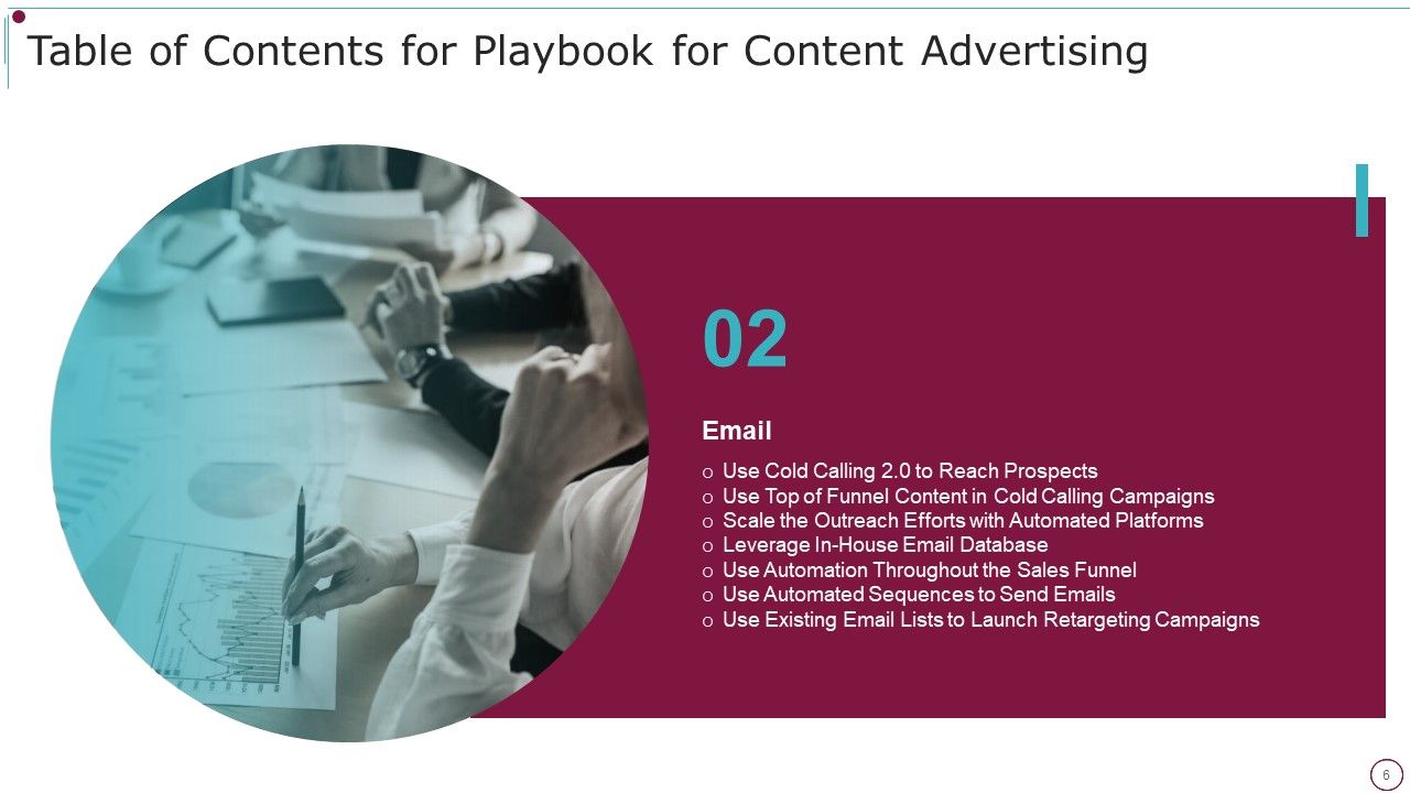 Playbook For Content Advertising Ppt PowerPoint Presentation Complete Deck With Slides Slide05