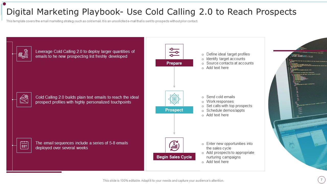Playbook For Content Advertising Ppt PowerPoint Presentation Complete Deck With Slides Slide06