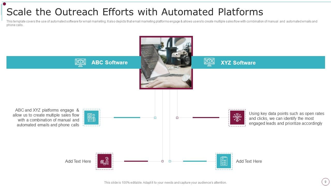 Playbook For Content Advertising Ppt PowerPoint Presentation Complete Deck With Slides Slide08