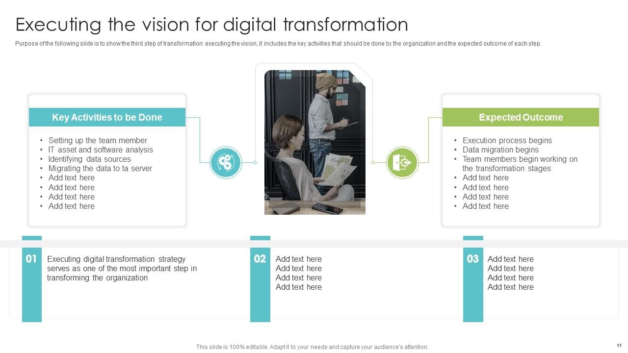 Playbook For Enterprise Transformation Administration Ppt PowerPoint Presentation Complete With Slides Slide11