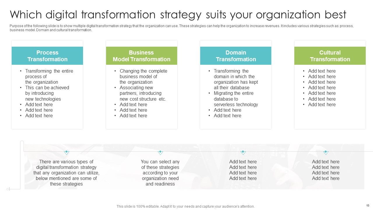 Playbook For Enterprise Transformation Administration Ppt PowerPoint Presentation Complete With Slides Slide15