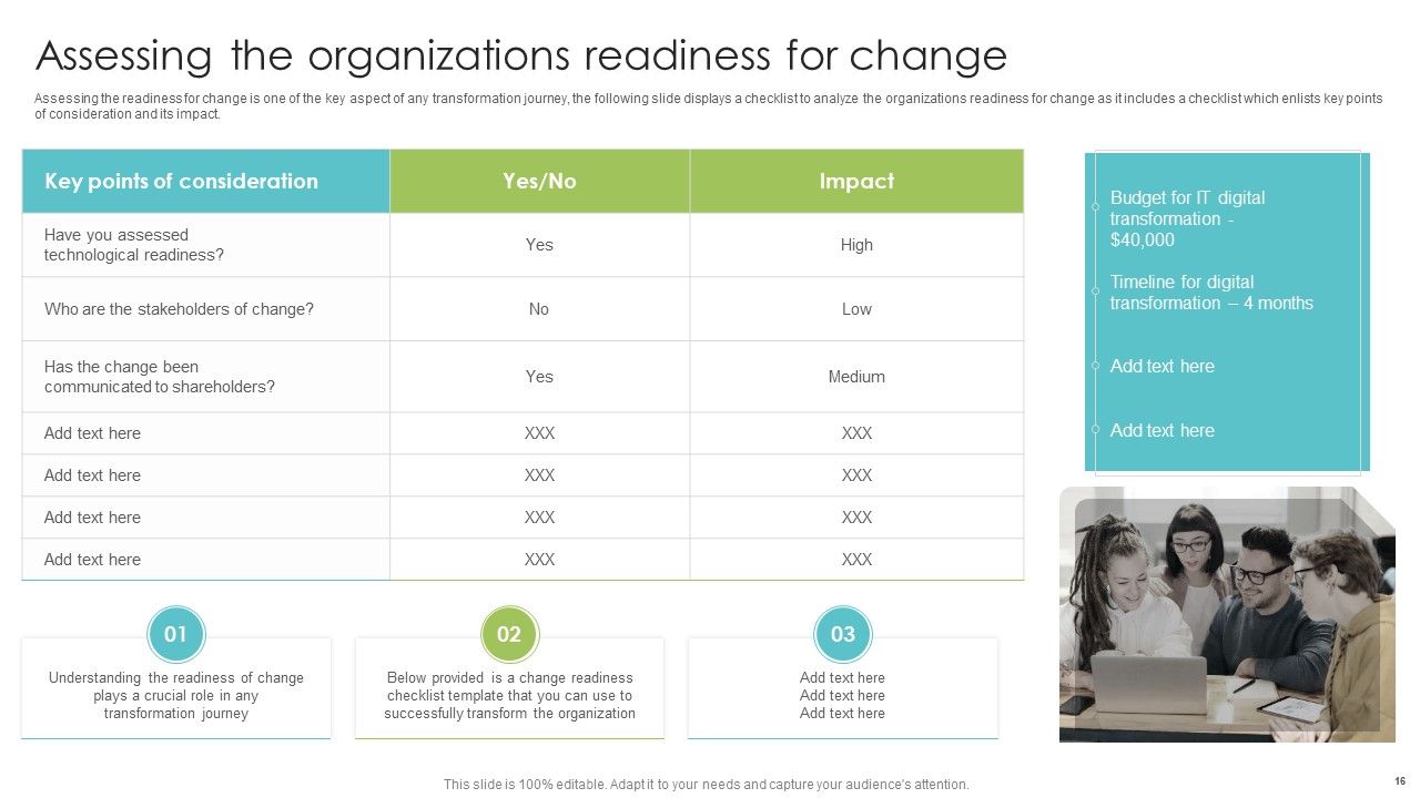 Playbook For Enterprise Transformation Administration Ppt PowerPoint Presentation Complete With Slides Slide16