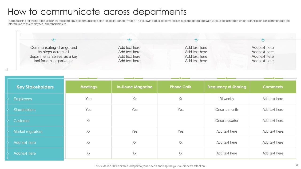 Playbook For Enterprise Transformation Administration Ppt PowerPoint Presentation Complete With Slides Slide17