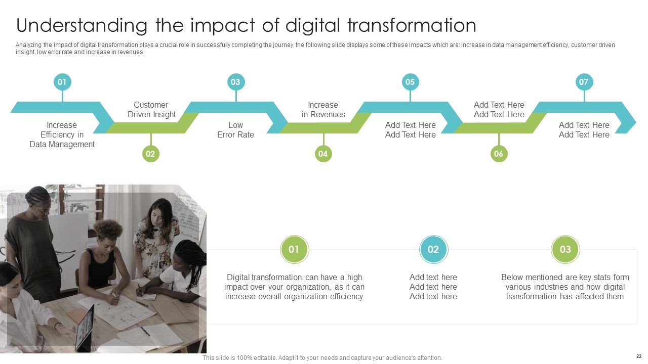 Playbook For Enterprise Transformation Administration Ppt PowerPoint Presentation Complete With Slides Slide22
