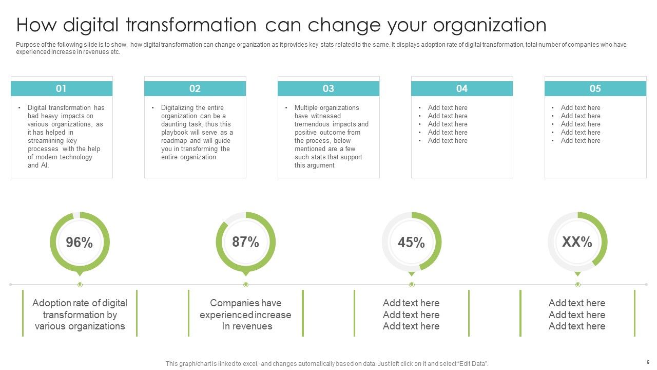 Playbook For Enterprise Transformation Administration Ppt PowerPoint Presentation Complete With Slides Slide06
