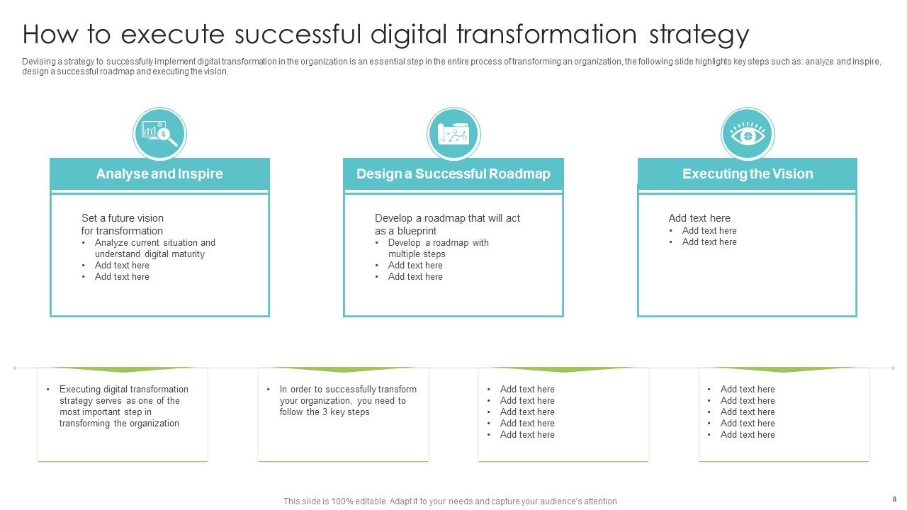 Playbook For Enterprise Transformation Administration Ppt PowerPoint Presentation Complete With Slides Slide08