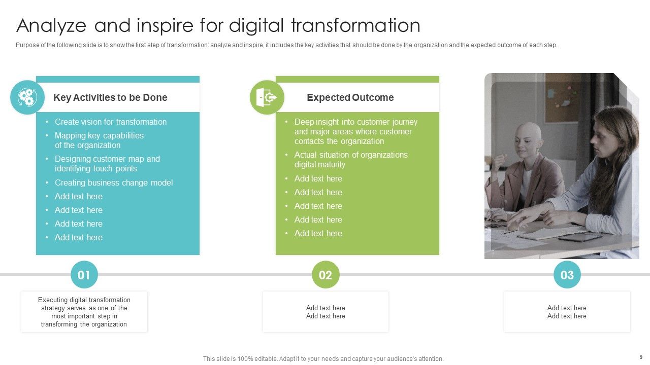 Playbook For Enterprise Transformation Administration Ppt PowerPoint Presentation Complete With Slides Slide09