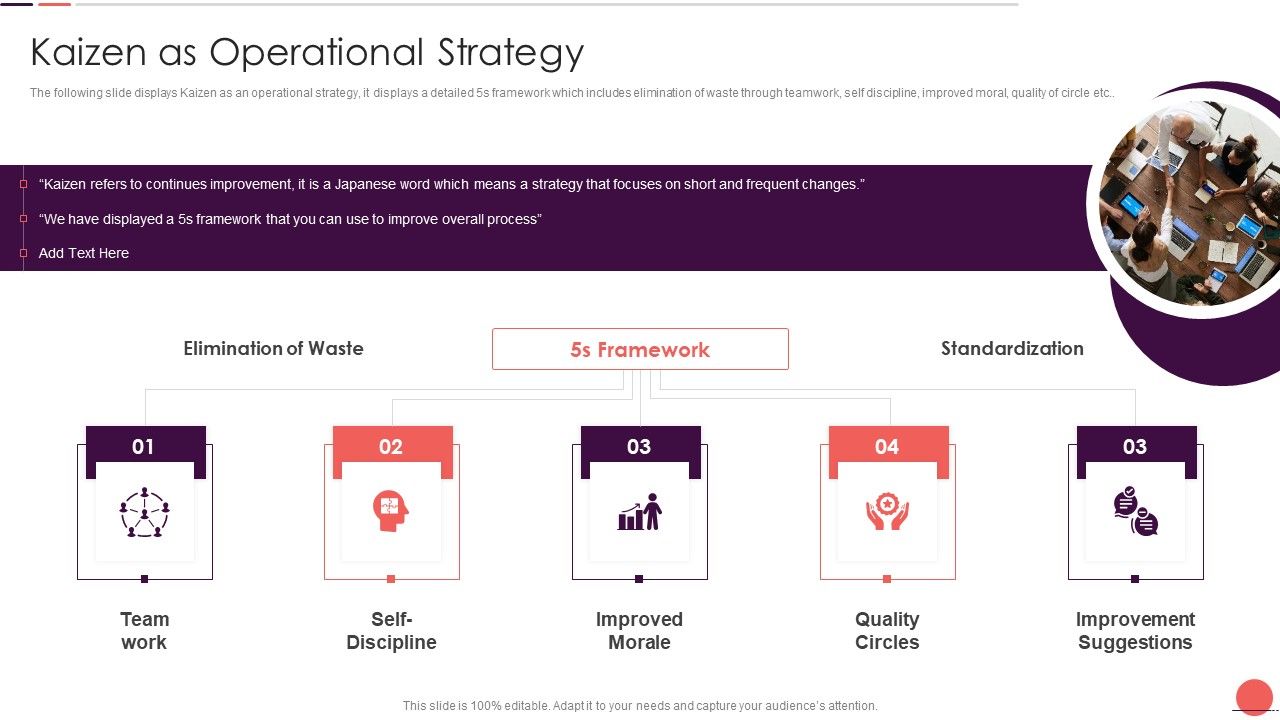 Playbook_For_Improving_Production_Process_Kaizen_As_Operational_Strategy_Diagrams_PDF_Slide_1.jpg