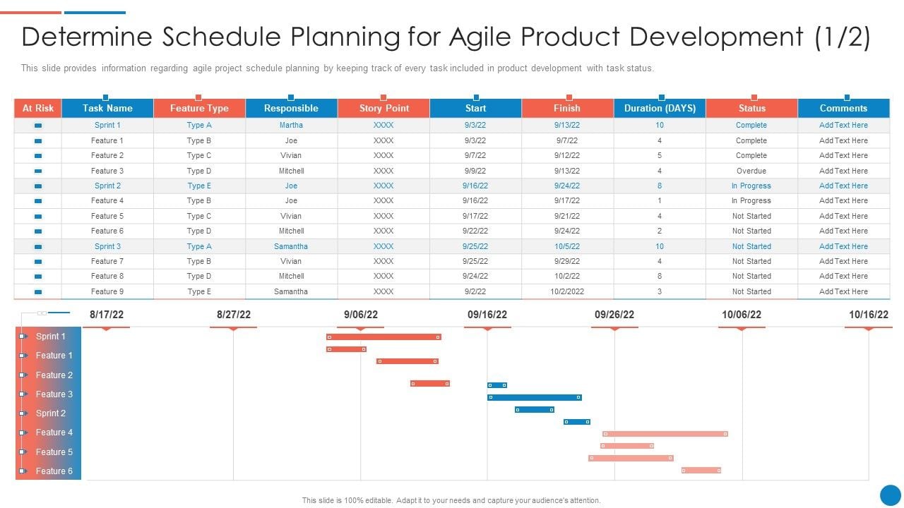 Playbook_For_Lean_Agile_Project_Administration_Determine_Schedule_Planning_For_Agile_Product_Development_Icons_PDF_Slide_1.jpg