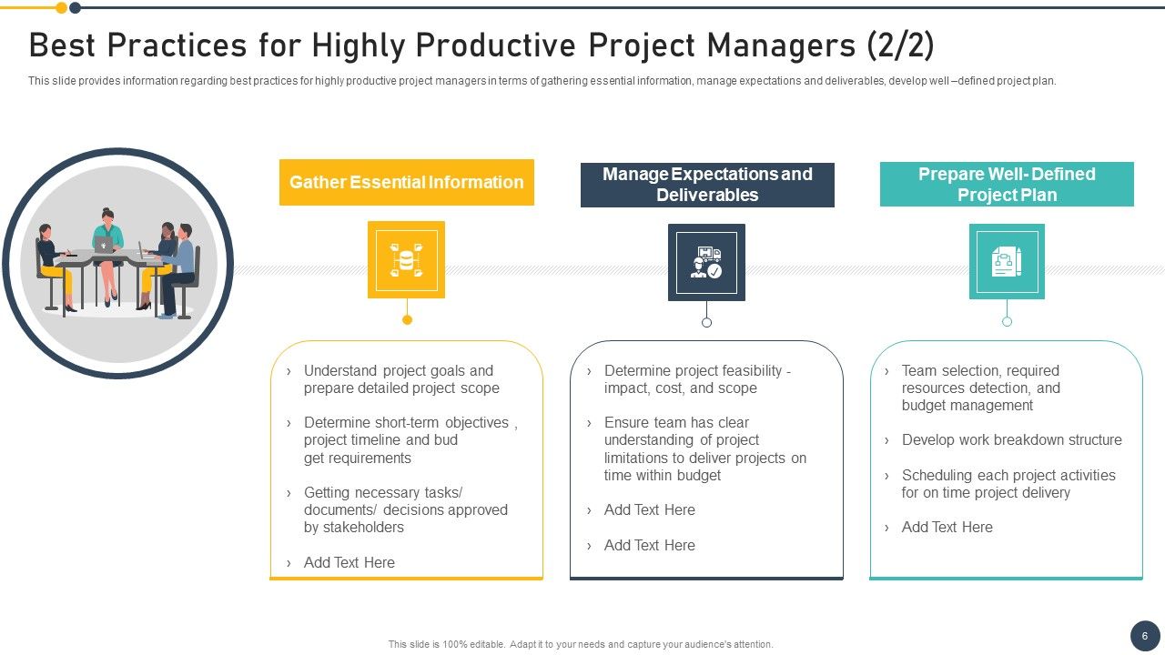 Playbook For Project Administrator Ppt PowerPoint Presentation Complete Deck With Slides Slide06