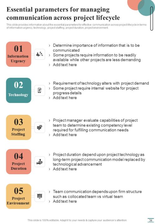 Playbook For Project Managers To Achieve Excellence Template Slide34