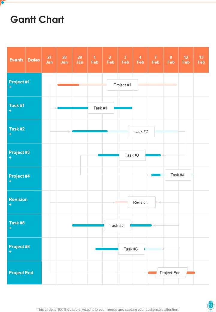 Podcast Funding Proposal Template Example Document Report Doc Pdf Ppt Slide18
