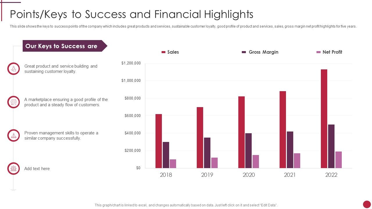 Points_Keys_To_Success_And_Financial_Highlights_Start_Up_Master_Plan_Icons_PDF_Slide_1.jpg