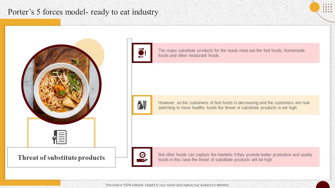 Porters_5_Forces_Model_Ready_To_Eat_Industry_Icons_PDF_Slide_1.jpg