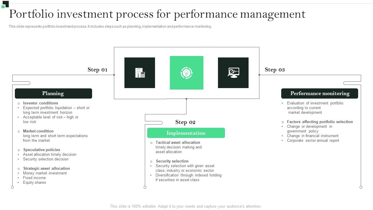 Portfolio_Investment_Process_For_Performance_Management_Strategies_To_Enhance_Portfolio_Management_Icons_PDF_Slide_1.jpg