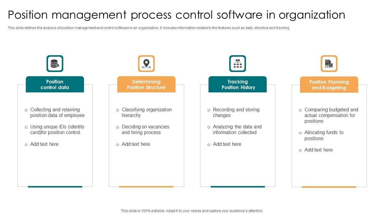 Position Management Process Control Software In Organization Microsoft PDF