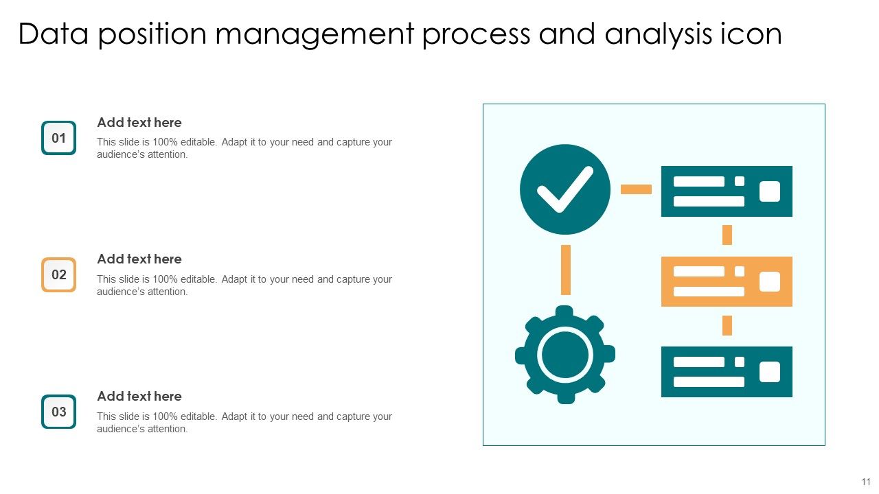 Position Management Process Ppt PowerPoint Presentation Complete Deck