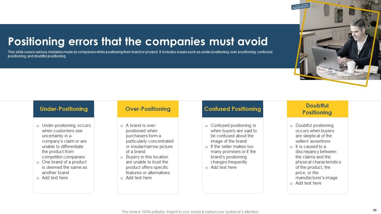 Positioning Techniques To Improve Product Promotions Ppt PowerPoint Presentation Complete Deck With Slides Slide49