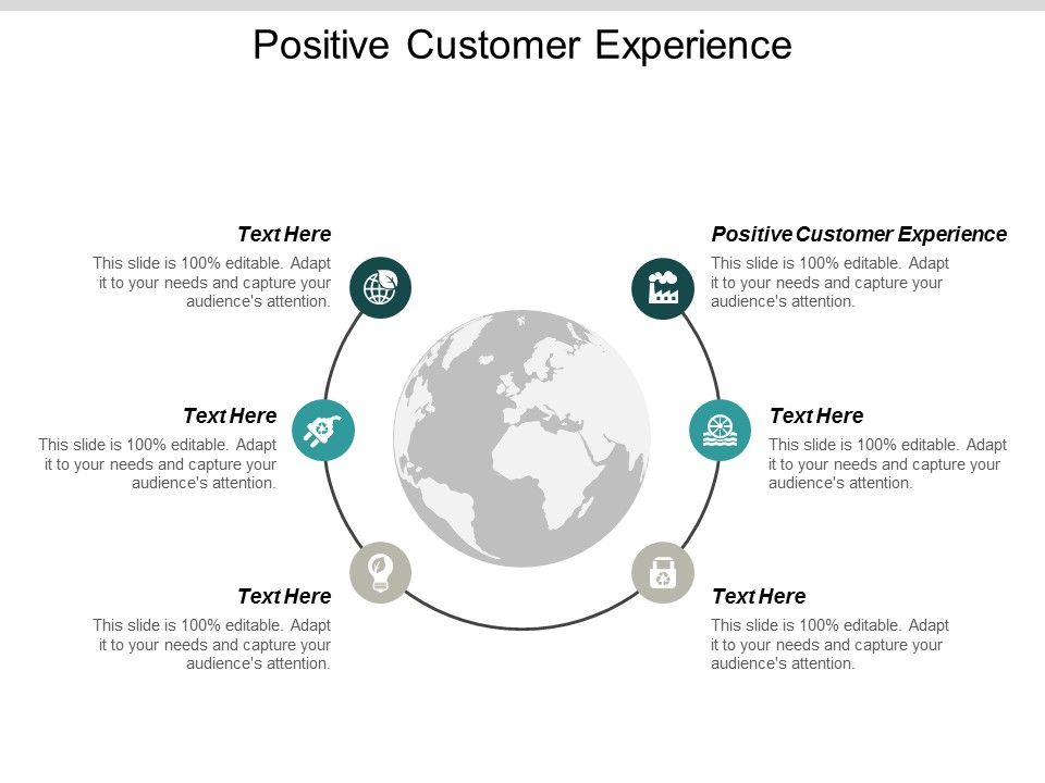 Positive_Customer_Experience_Ppt_PowerPoint_Presentation_Icon_Slide_Download_Cpb_Slide_1.jpg
