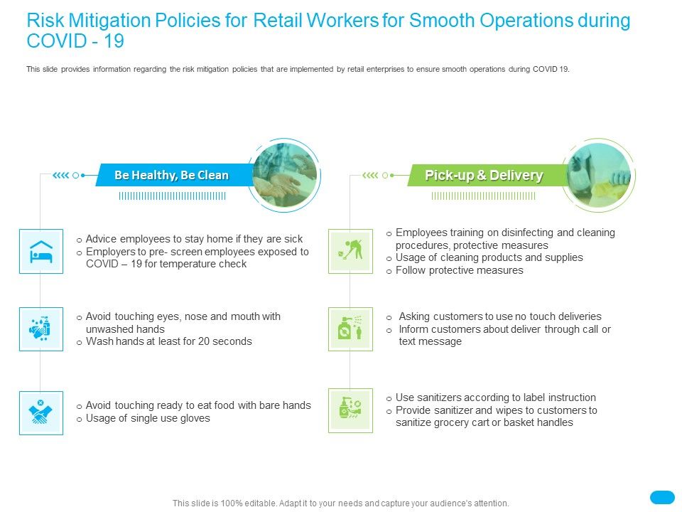 Post_COVID_Recovery_Strategy_Retail_Industry_Risk_Mitigation_Policies_For_Retail_Workers_For_Smooth_Operations_During_COVID_19_Icons_PDF_Slide_1.jpg