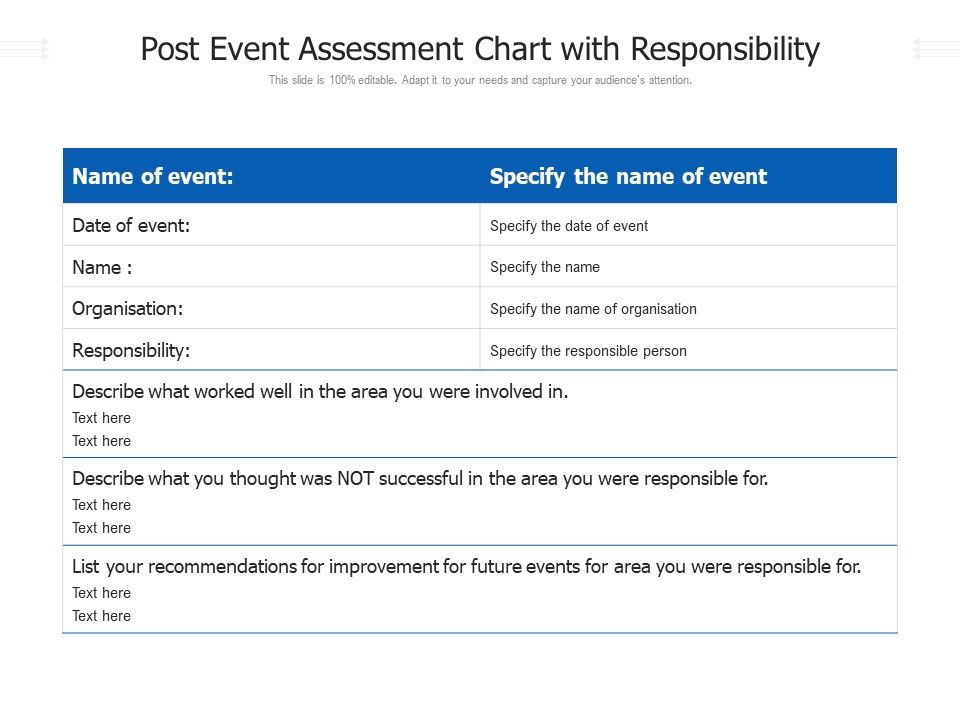 Post_Event_Assessment_Chart_With_Responsibility_Ppt_PowerPoint_Presentation_Gallery_Slide_Portrait_PDF_Slide_1.jpg