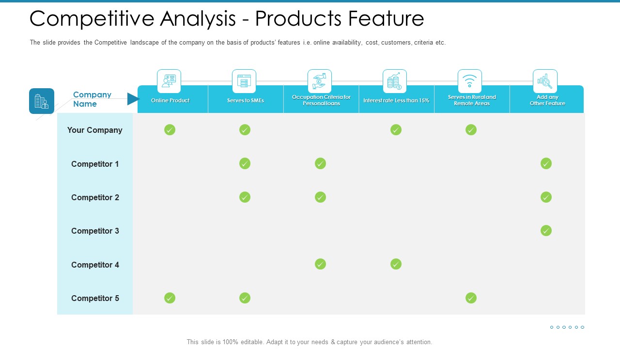 Post_Initial_Pubic_Offering_Market_Pitch_Deck_Competitive_Analysis_Products_Feature_Structure_PDF_Slide_1.jpg