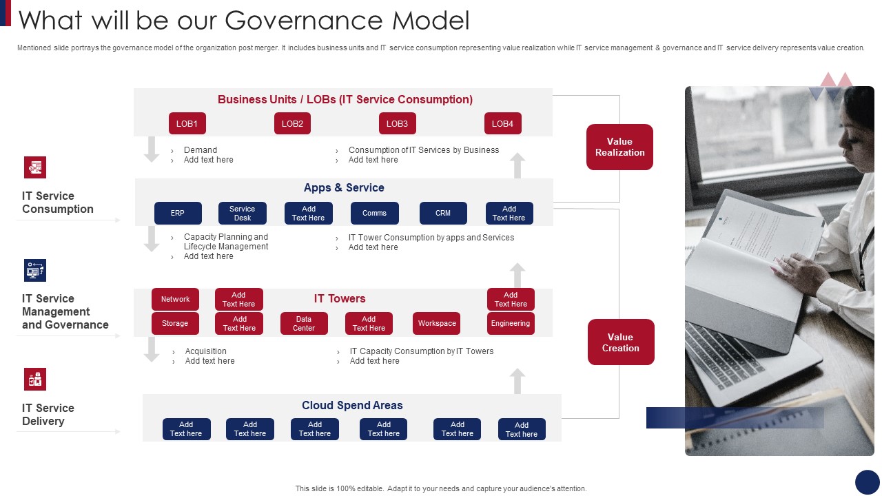 Post_Merger_Information_Technology_Service_Delivery_Amalgamation_What_Will_Be_Our_Governance_Model_Elements_PDF_Slide_1.jpg