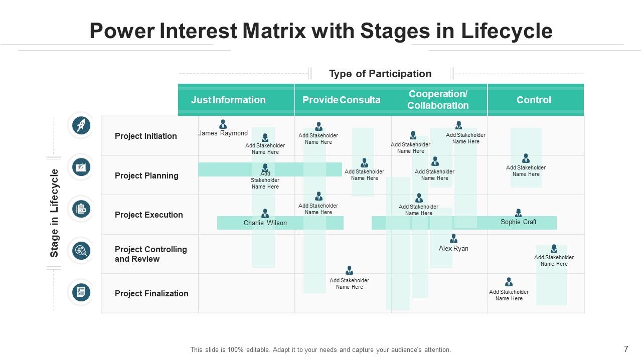 Power Interest Matrix Analysis Parameters Ppt PowerPoint Presentation ...
