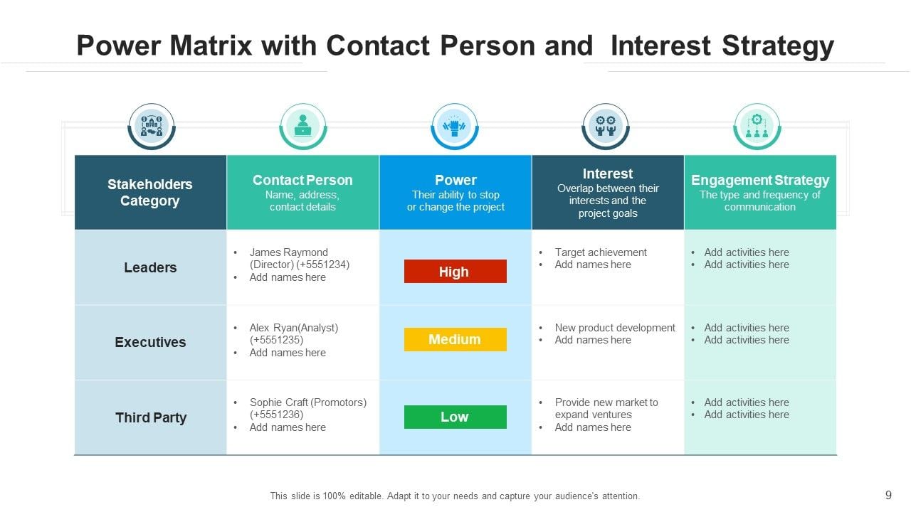Power Interest Matrix Analysis Parameters Ppt PowerPoint Presentation ...