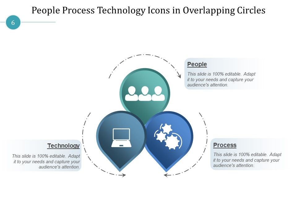 Ppt Framework Icon Technology Business Ppt PowerPoint Presentation ...