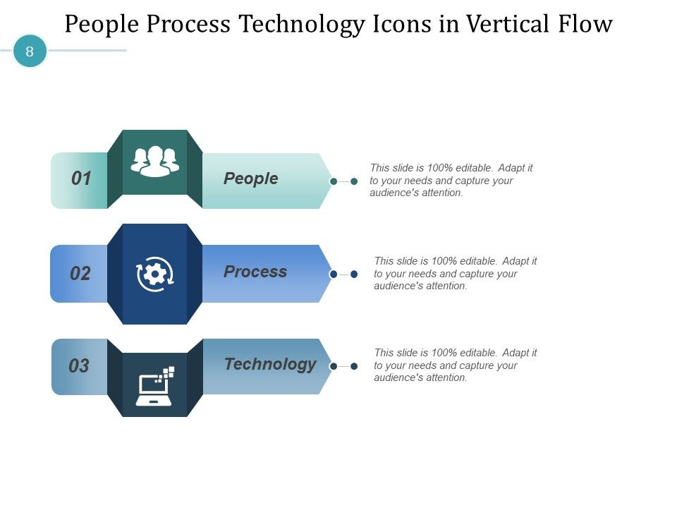 Ppt Framework Icon Technology Business Ppt PowerPoint Presentation ...