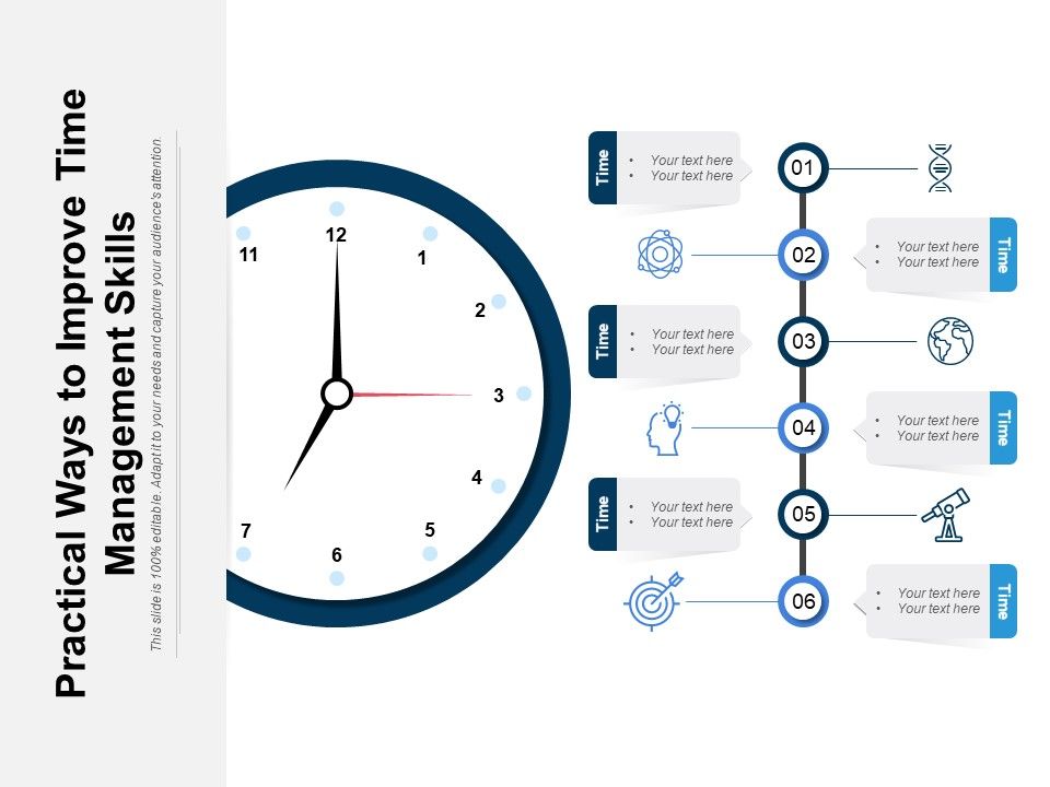 Practical Ways To Improve Time Management Skills Ppt Powerpoint