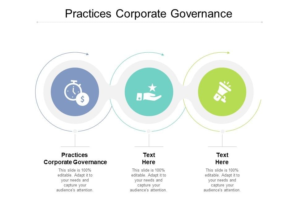 Practices Corporate Governance Ppt Powerpoint Presentation Inspiration Guide Cpb Practices Corporate Governance Ppt Powerpoint Presentation Inspiration Guide Cpb