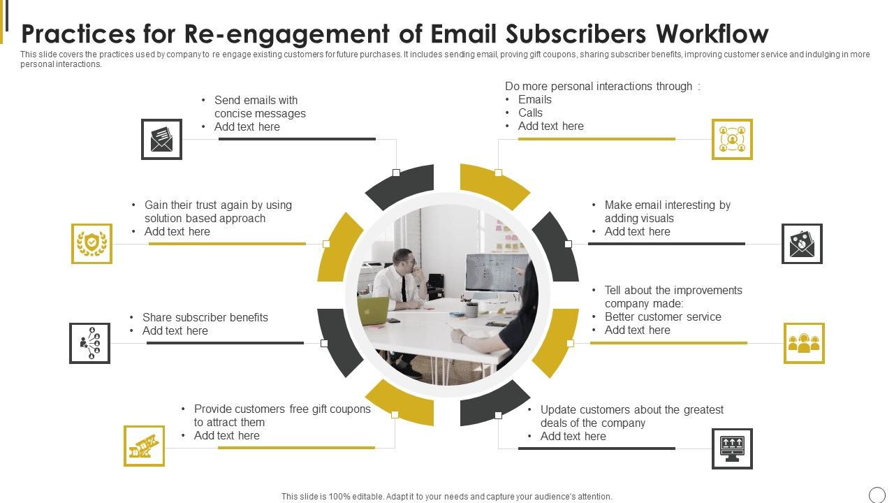 Practices_For_Re_Engagement_Of_Email_Subscribers_Workflow_Ppt_Icon_Elements_PDF_Slide_1.jpg