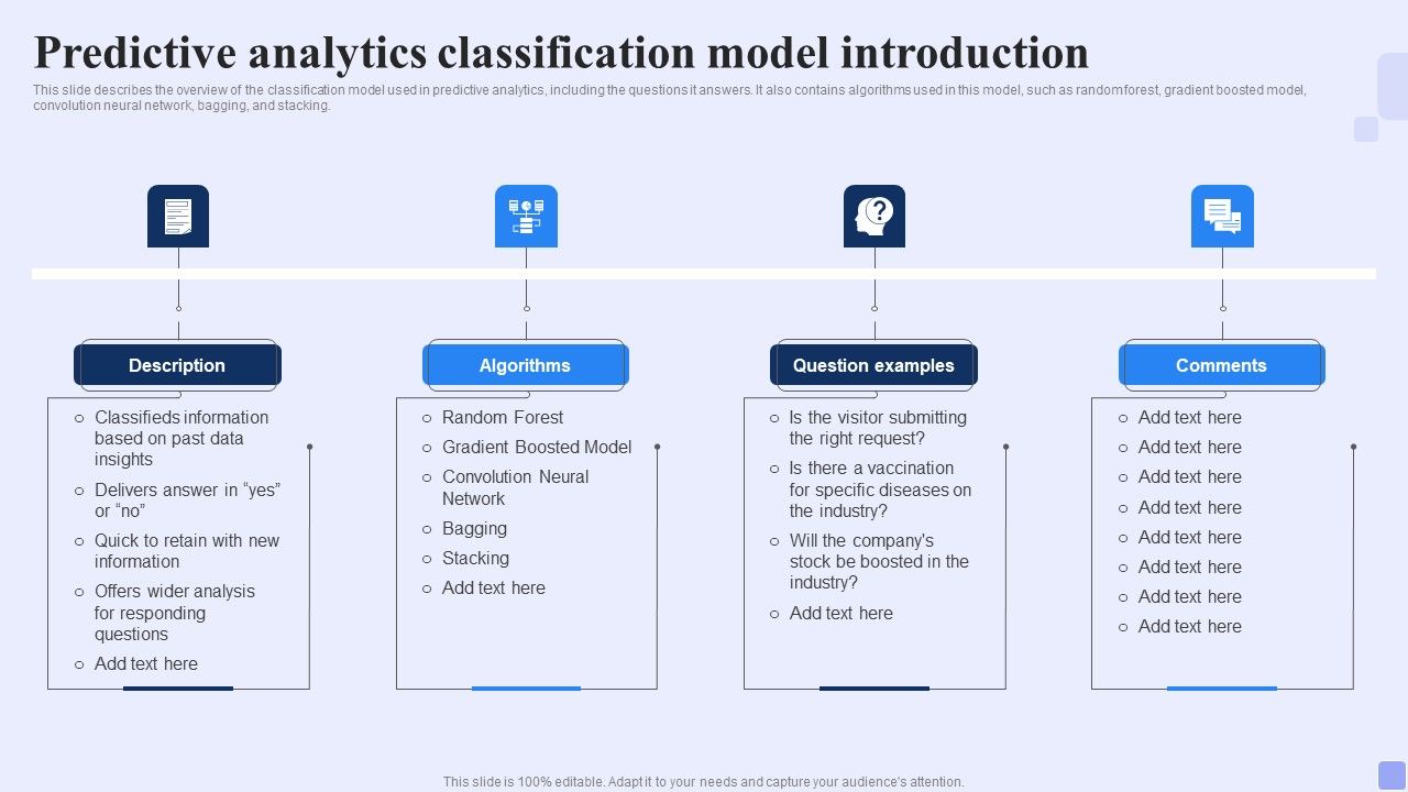 Predictive_Analytics_Classification_Model_Introduction_Forward_Looking_Analysis_IT_Icons_PDF_Slide_1.jpg