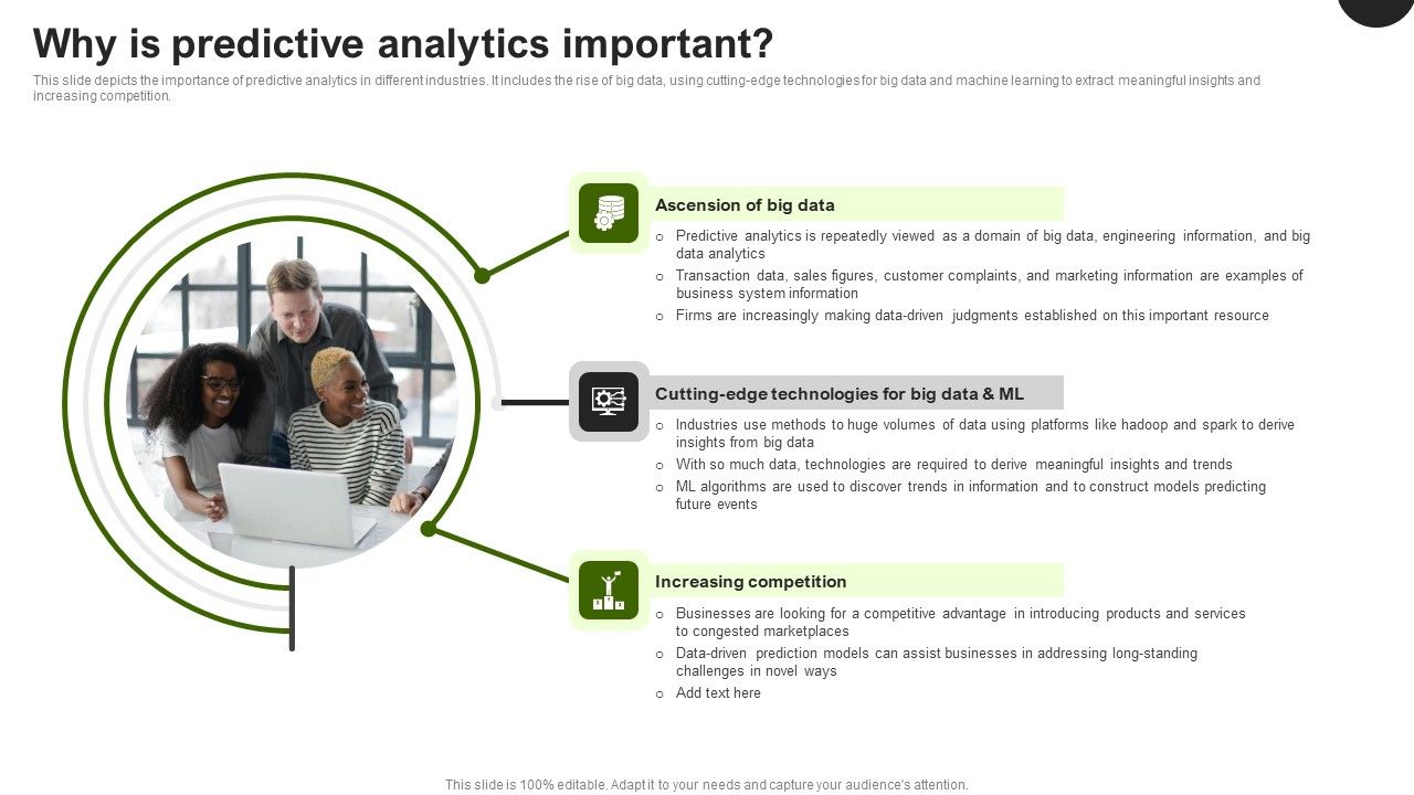 Predictive Analytics In The Age Of Big Data Why Is Predictive Analytics Important Clipart Pdf Predictive Analytics In The Age Of Big Data Why Is Predictive Analytics Important Clipart Pdf