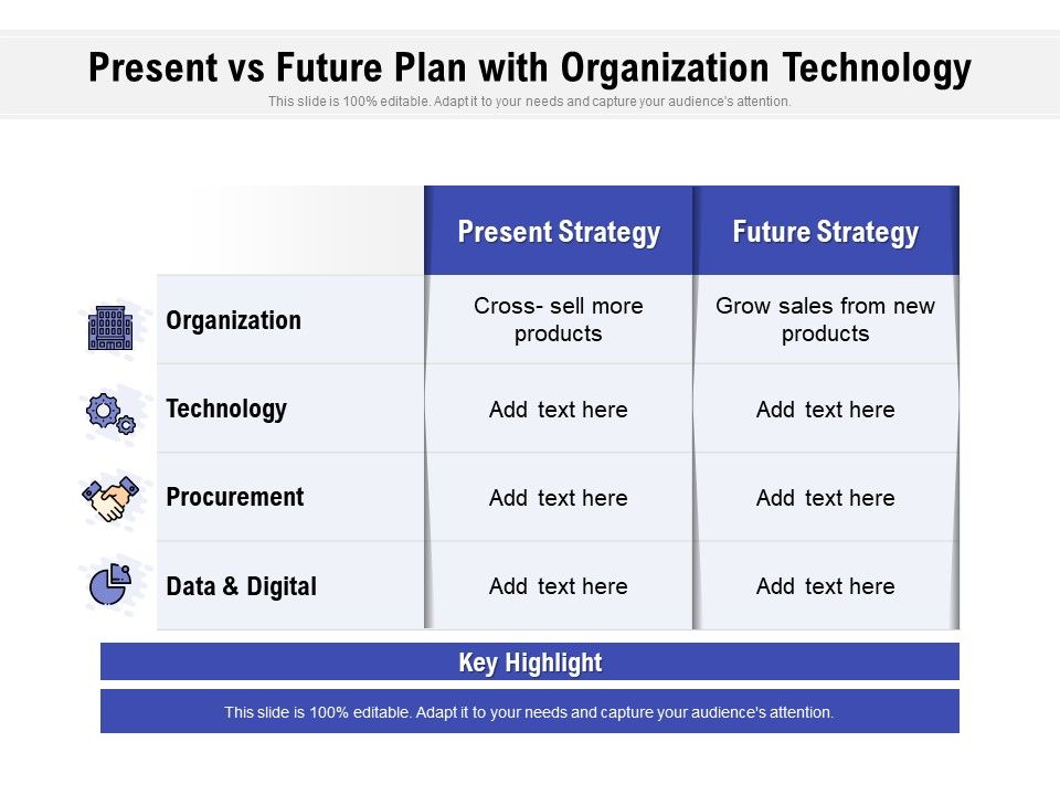 Present_Vs_Future_Plan_With_Organization_Technology_Ppt_PowerPoint_Presentation_Infographic_Template_Icon_PDF_Slide_1.jpg