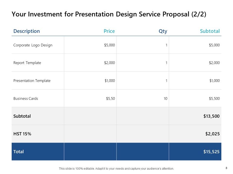 Presentation Design Service Proposal Ppt PowerPoint Presentation Complete Deck With Slides Slide08