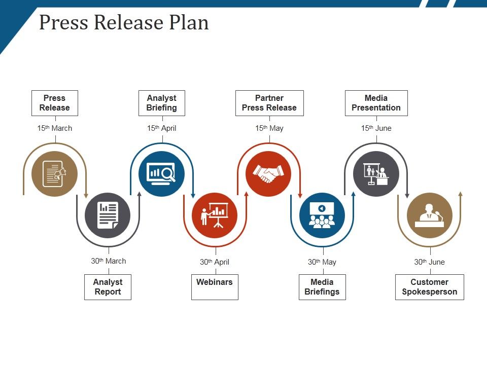 Press_Release_Plan_Ppt_PowerPoint_Presentation_Outline_Icons_Slide_1.jpg